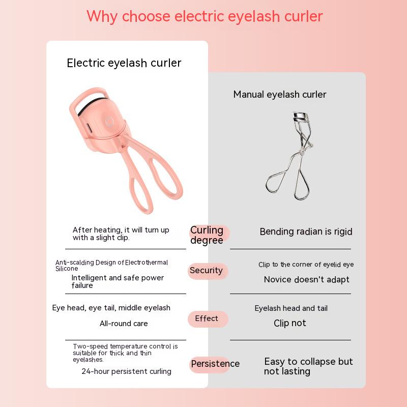 Rechargeable Heated Eyelash Curler 